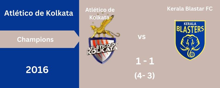 Atlético de Kolkata was the isl winners list 2016