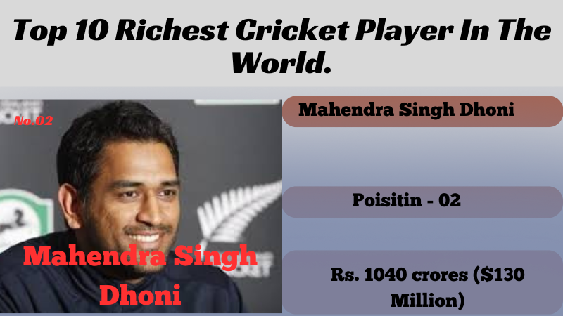 richest Cricket Players in the world