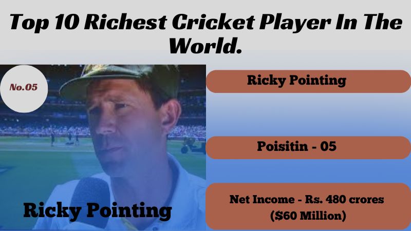 richest Cricket Players in the world