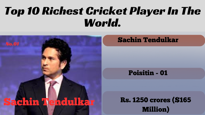 richest Cricket Players in the world