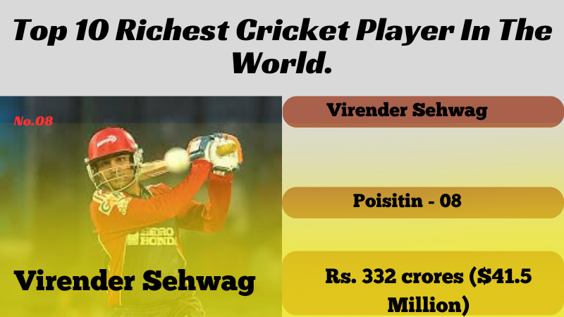 richest Cricket Players in the world