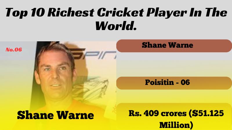 richest Cricket Players in the world