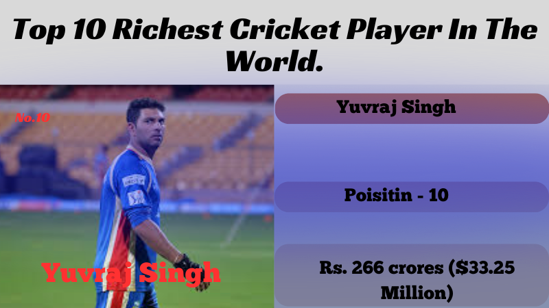 richest Cricket Players in the world