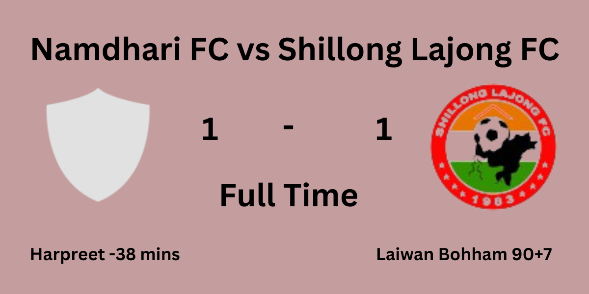 Namdhari vs Shillong Lajong