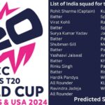 india t20 squad 2024