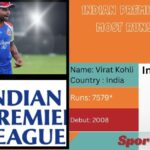 Most runs in ipl