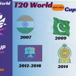 who won the first t20 world cup